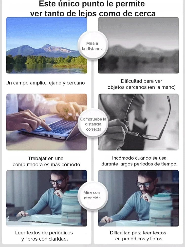 LENTES AUTOFOCUS TR90